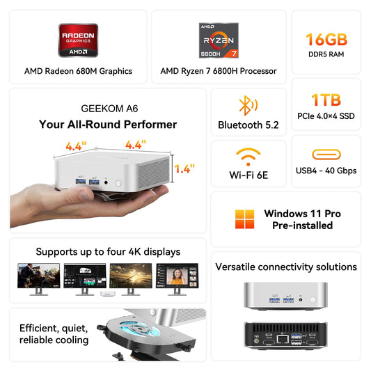 GEEKOM A6 Mini PC – Professional Home Office & Multitasking | AMD Ryzen 7 6800H, 1TB PCIe 4.0 SSD, 16GB DDR5 RAM (Upgradable), Windows 11 Pro, USB4/8K/Wi-Fi 6E, Compact Aluminium Design Desktop PC