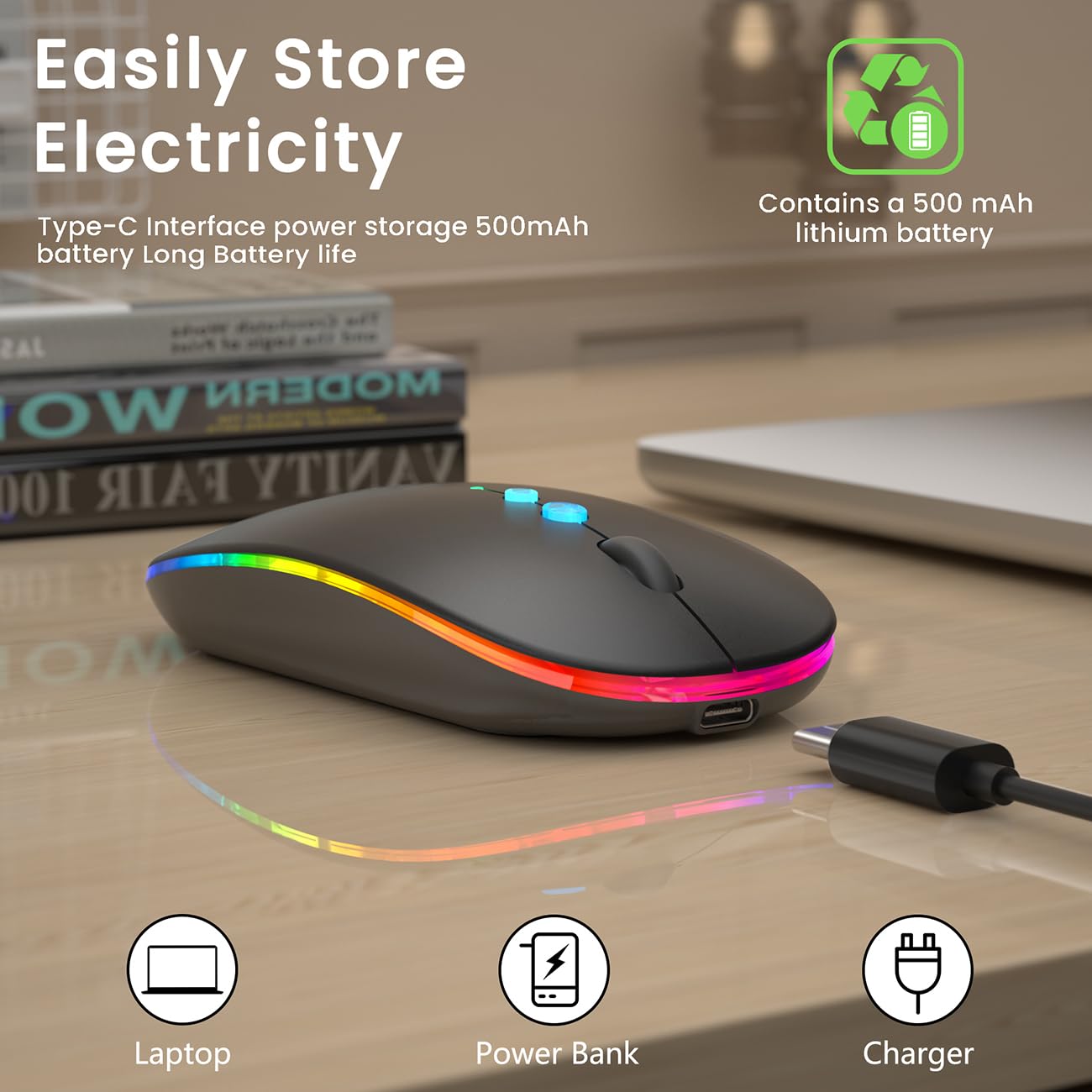 Halpilt LED Wireless Mouse A100S Rechargeable Portable Silent Mouse with Optional USB and Type-C Receiver 3-Speed Adjustable DPI for PC/Mac/Laptop (Frosted Black)