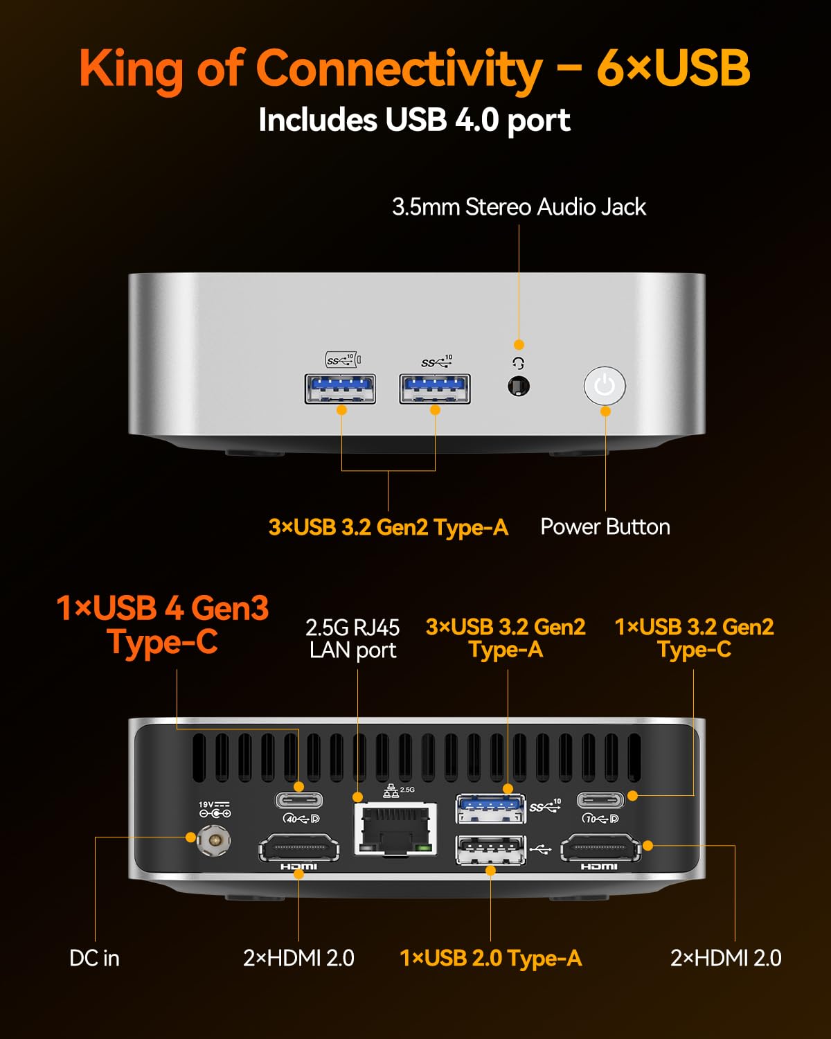 GEEKOM A8 Mini PC - Office & Creator Desktop, AMD Ryzen 7 8745HS (Beats 6800H), 1TB NVMe SSD, 16GB DDR5 RAM (Upgradable), Windows 11 Pro Mini Computer, USB4, SD Slot, 8K | WiFi 6E, 2.5G LAN