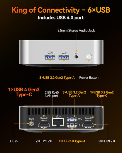 GEEKOM A8 Mini PC - Office & Creator Desktop, AMD Ryzen 7 8745HS (Beats 6800H), 1TB NVMe SSD, 16GB DDR5 RAM (Upgradable), Windows 11 Pro Mini Computer, USB4, SD Slot, 8K | WiFi 6E, 2.5G LAN