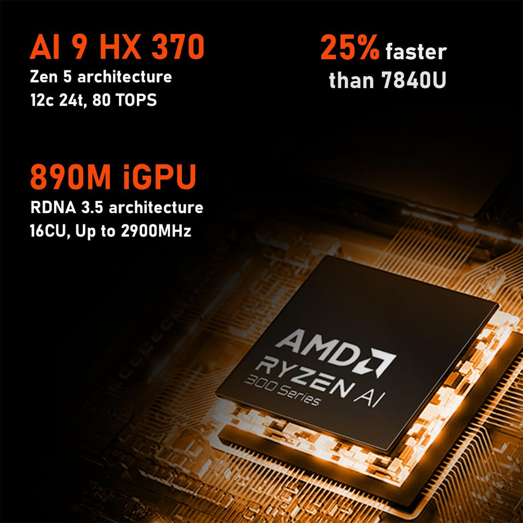 ONE XPLAYER X1 Pro Handheld PC with AMD Ryzen AI 9 HX 370, 10.95" 120Hz 2k Touchscreen, 32GB RAM and 1TB SSD