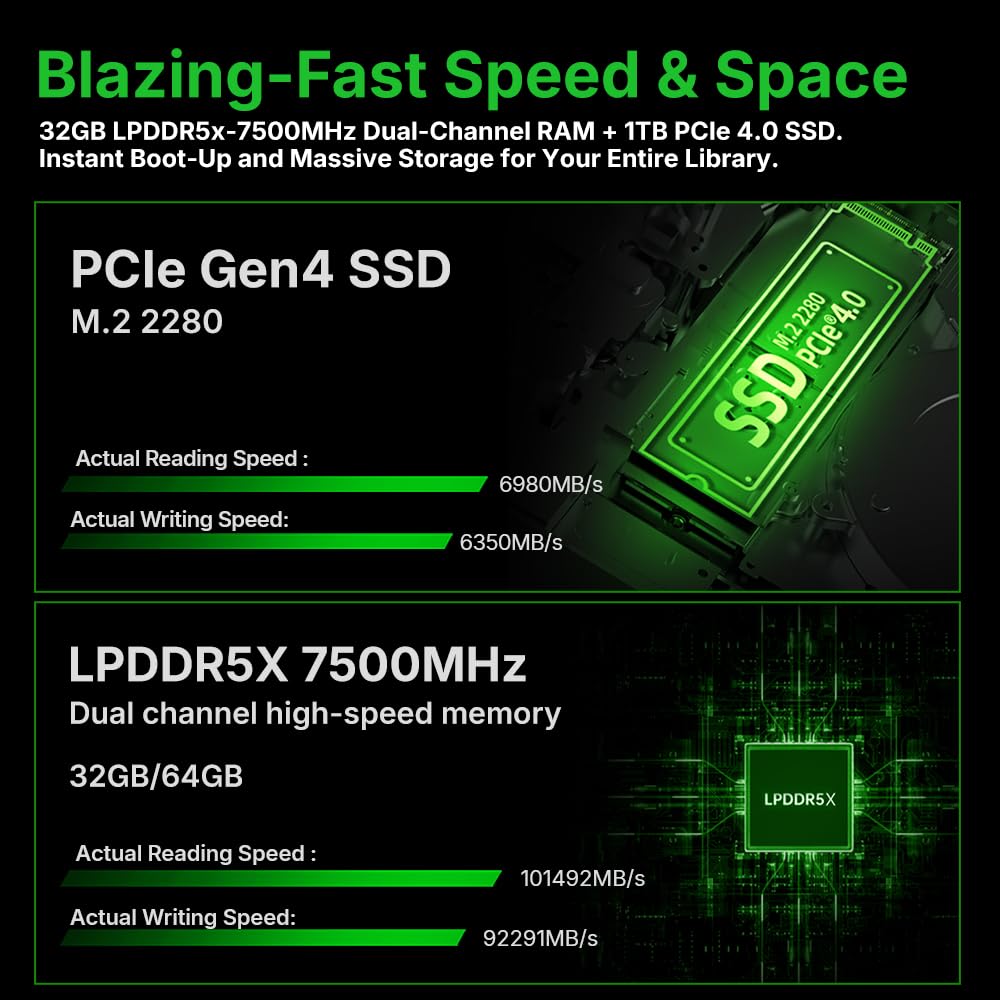 AOKZOE A1 X Gaming Handheld PC | AMD Ryzen AI 9 HX 370 | 32GB LPDDR5x RAM | 1TB PCIe 4.0 SSD | 8" 1200p 500nits VRR Display | 72.7Wh Battery + 100W GaN Fast Charge | Windows 11 Home Portable Console