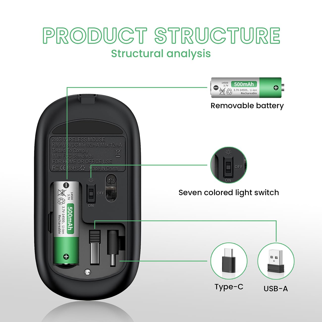 Halpilt LED Wireless Mouse A100S Rechargeable Portable Silent Mouse with Optional USB and Type-C Receiver 3-Speed Adjustable DPI for PC/Mac/Laptop (Frosted Black)