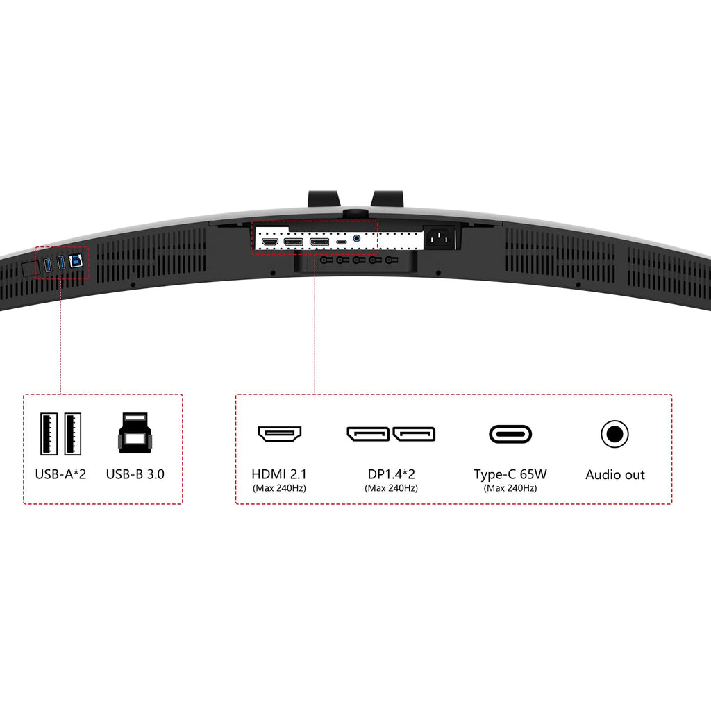 INNOCN 49" 240Hz Curved Monitor Ultrawide Gaming QHD 5120 x 1440P Computer Monitor, R1800, 99% sRGB, HDR400, USB Type C, DisplayPort, HDMI, Built-in Speakers, Height/Tilt Adjustable - 49C1S
