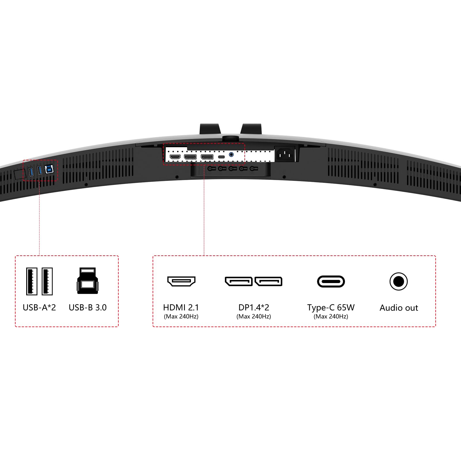 INNOCN 49" 240Hz Curved Monitor Ultrawide Gaming QHD 5120 x 1440P Computer Monitor, R1800, 99% sRGB, HDR400, USB Type C, DisplayPort, HDMI, Built-in Speakers, Height/Tilt Adjustable - 49C1S