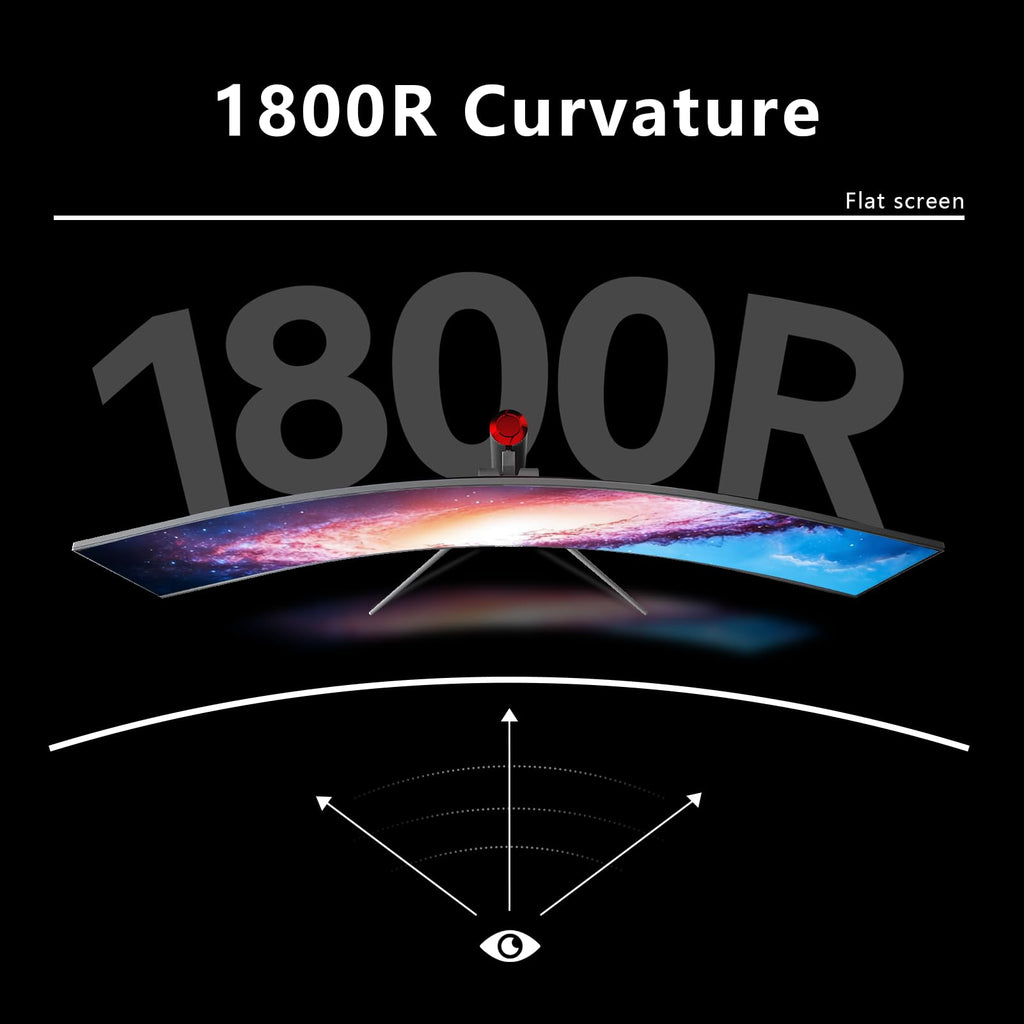 INNOCN 49" Curved Ultrawide WFHD 3840 x 1080P 144Hz 32:9 Monitor, Screen Split PIP PBP for Workflow/Gaming, R1800, HDR400, USB C, DisplayPort, HDMI, Speakers, Adjustable, Black (HDMI+DP Cable)