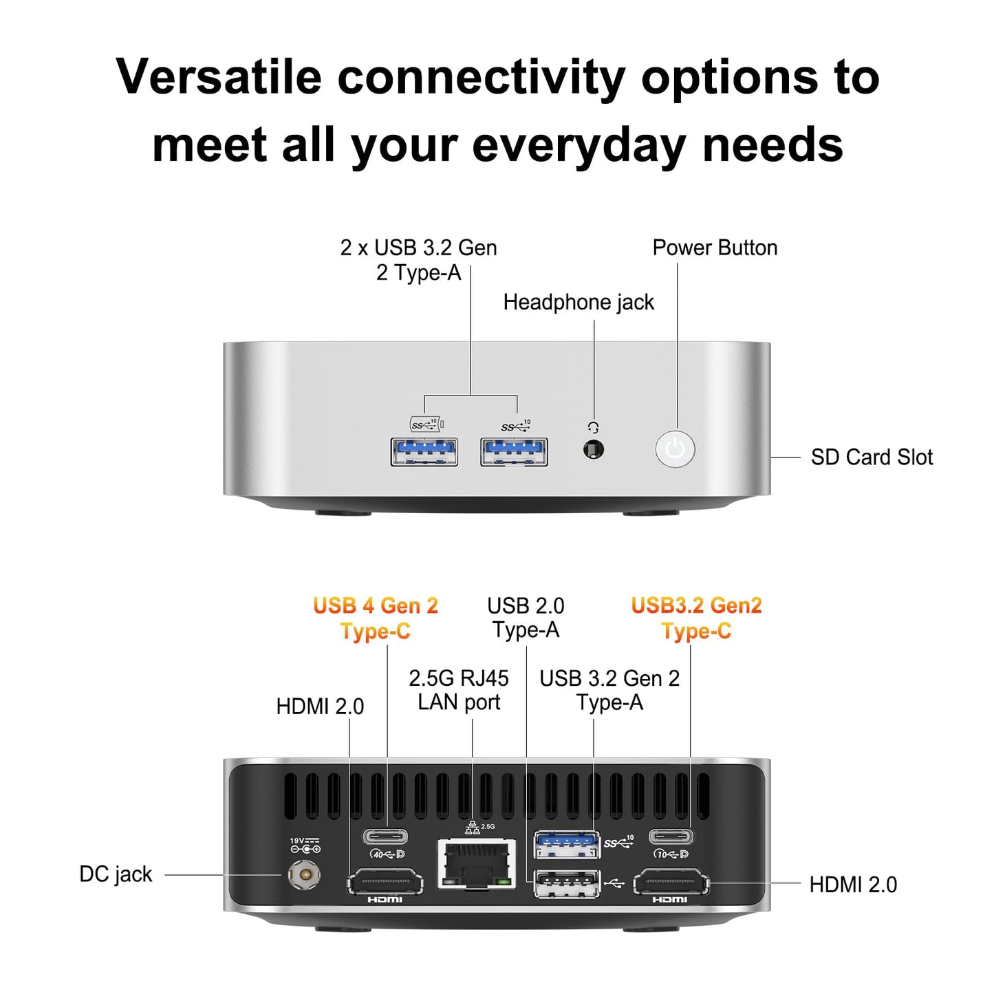 GEEKOM A6 Mini PC – Professional Home Office & Multitasking | AMD Ryzen 7 6800H, 1TB PCIe 4.0 SSD, 16GB DDR5 RAM (Upgradable), Windows 11 Pro, USB4/8K/Wi-Fi 6E, Compact Aluminium Design Desktop PC