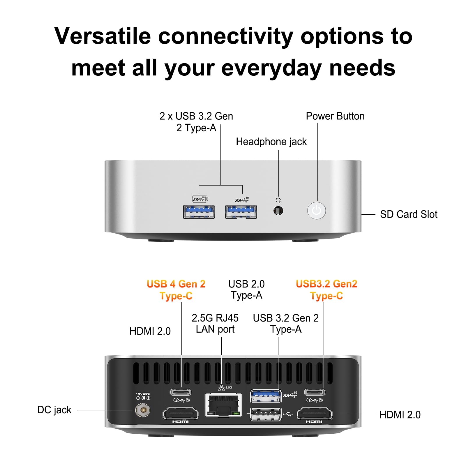 GEEKOM A6 Mini PC – Professional Home Office & Multitasking | AMD Ryzen 7 6800H, 1TB PCIe 4.0 SSD, 16GB DDR5 RAM (Upgradable), Windows 11 Pro, USB4/8K/Wi-Fi 6E, Compact Aluminium Design Desktop PC