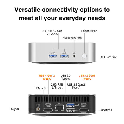 GEEKOM A6 Mini PC – Professional Home Office & Multitasking | AMD Ryzen 7 6800H, 1TB PCIe 4.0 SSD, 16GB DDR5 RAM (Upgradable), Windows 11 Pro, USB4/8K/Wi-Fi 6E, Compact Aluminium Design Desktop PC