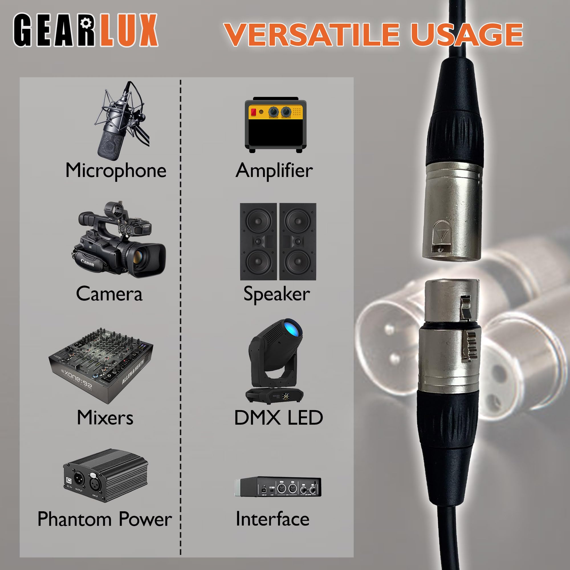 Gearlux XLR Microphone Cable, Fully Balanced, Male to Female, 3.2 Feet - Single Pack