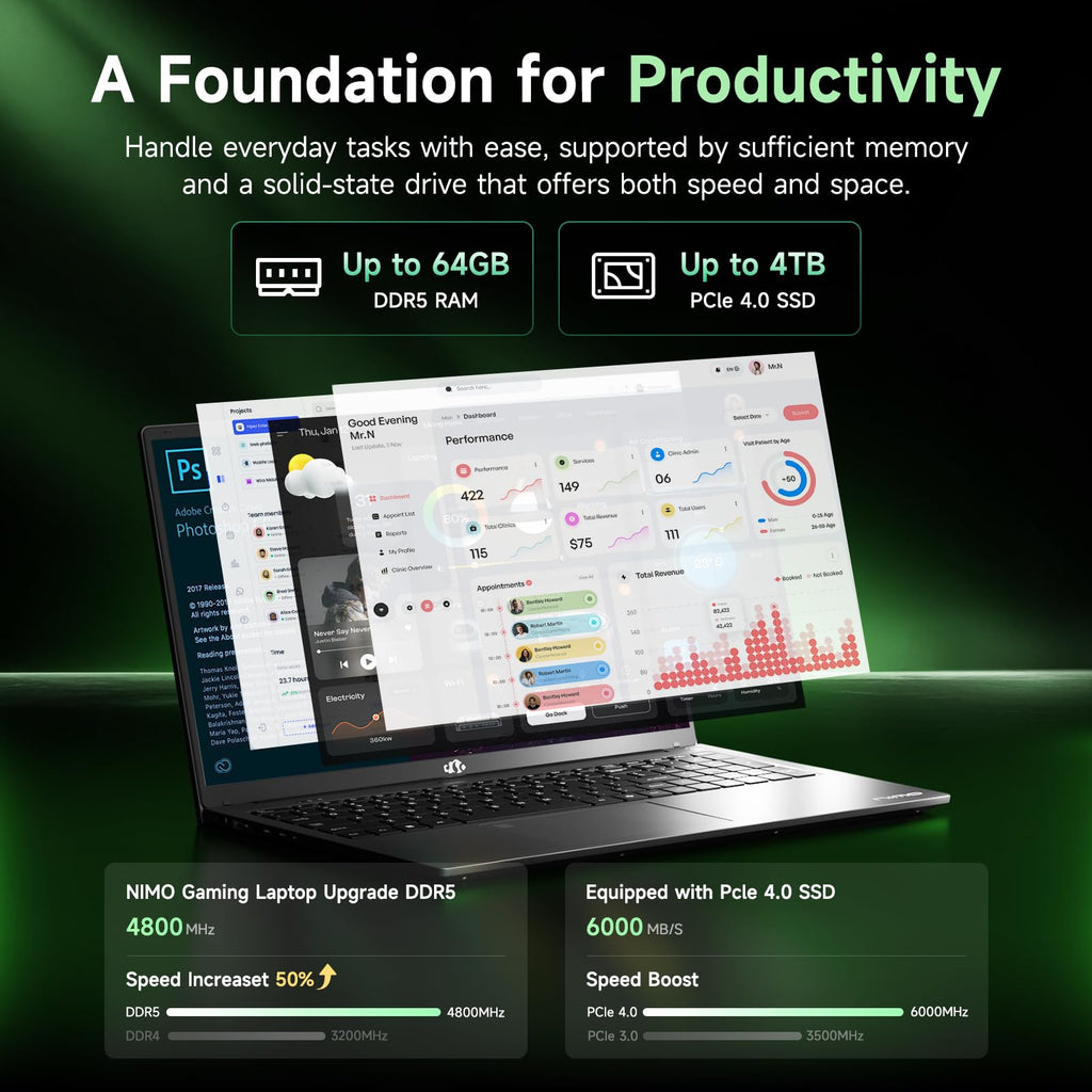 Nimo Laptop Computer, AMD Ryzen 7 7735HS (8C/16T, Beats i7-12700H), 32GB DDR5 RAM 1TB NVMe SSD, 15.6" FHD IPS, Backlit Keyboard Fingerprint Win 11, Business Laptop for College Students & Gaming
