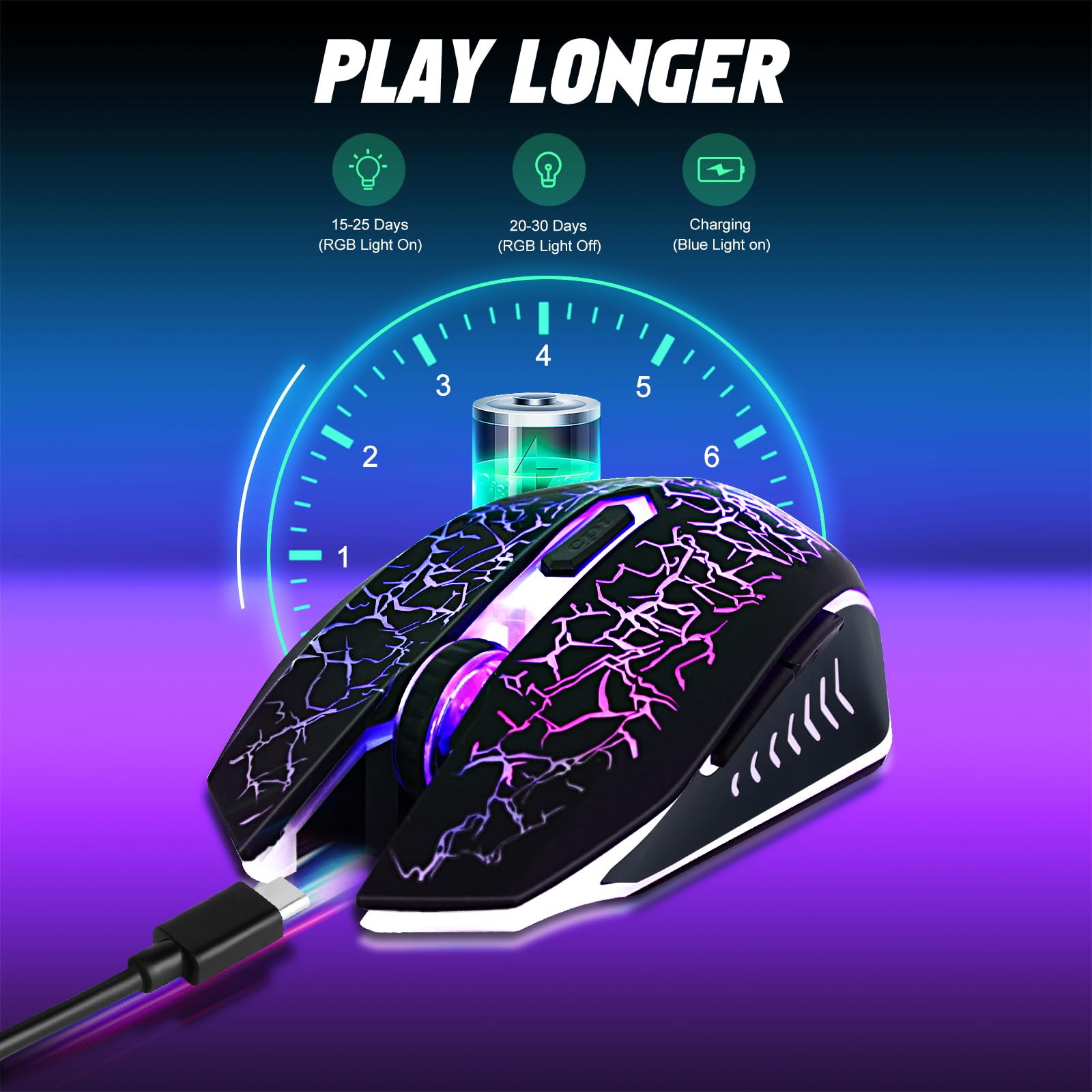 LuLabboard Wireless Gaming Mouse, Rechargeable Wireless Computer Mouse, 7-Color LED Light, Ergonomic Mouse with 6 Silent Click Buttons, 3 Adjustable 2400 DPI Wireless Mouse for Laptop,PC,Mac, Black