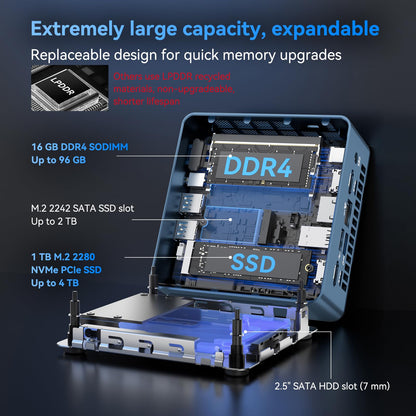 High Speed GEEKOM IT13 Mini PC 2026 with 13th Gen Intel i5-13600H |1TB SSD | 16GB RAM | Windows 11 Pro | 2 X USB4.0(40Gbps) | Quad Display| WiFi 6E |SD Slot | Intel NUC13 Replacement Desktop Computers