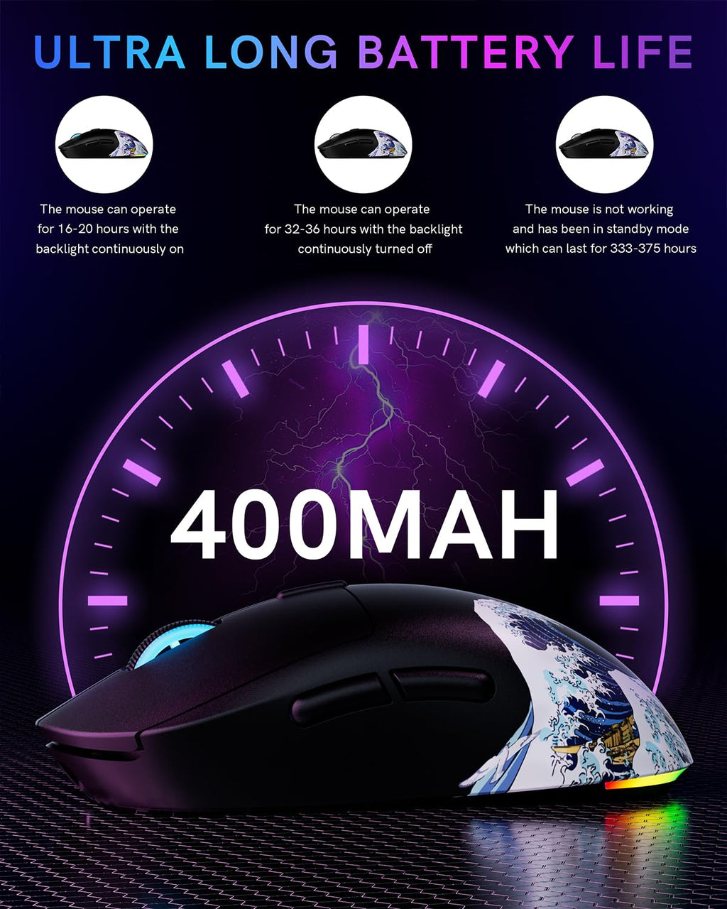 Typehaven G57 Wireless Gaming Mouse, 8000 DPI, 80g, 2.4G/Bluetooth/USB-C Rechargeable Wireless Mouse with 5 Programmable Buttons for PC/Mac, Black