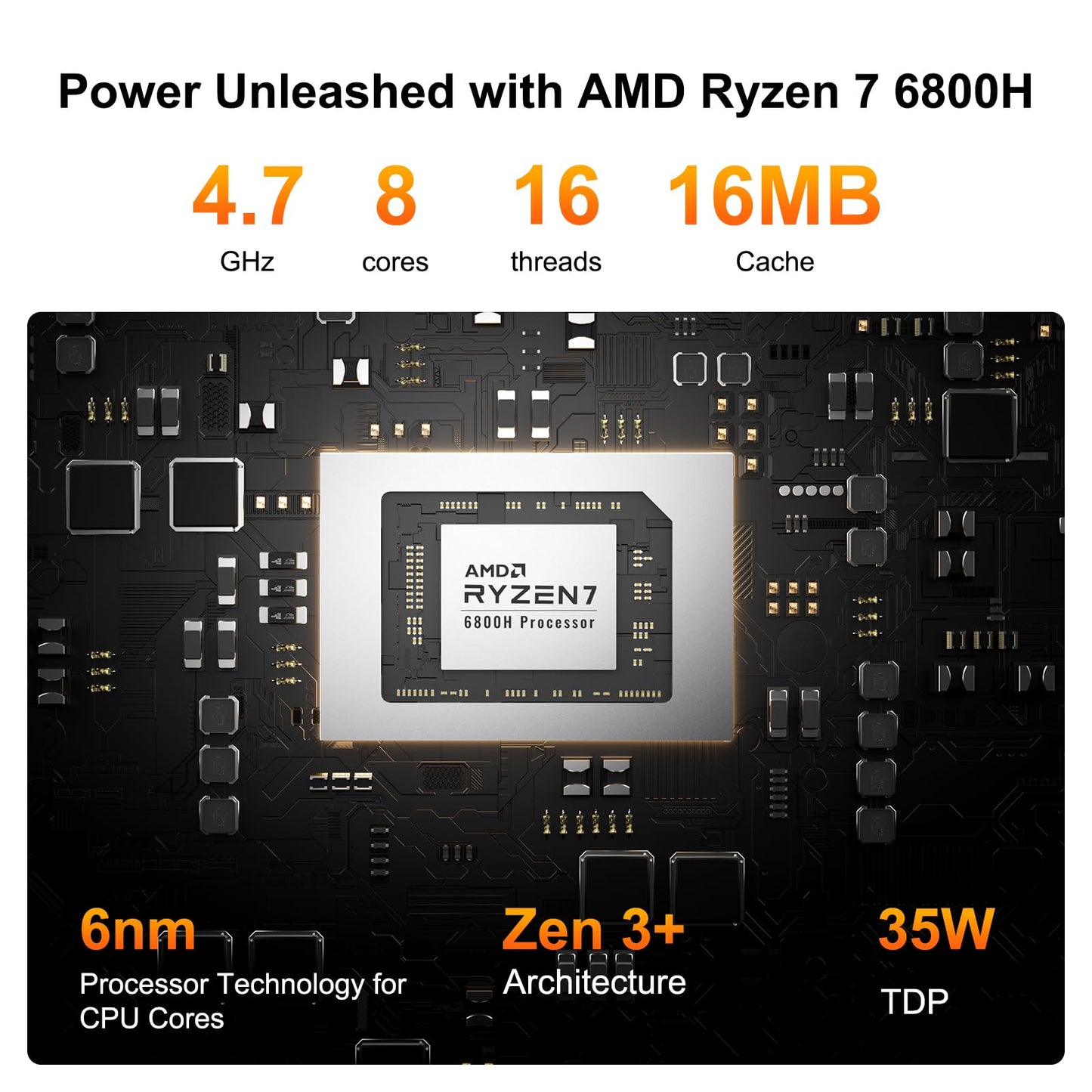 GEEKOM A6 Mini PC – Professional Home Office & Multitasking | AMD Ryzen 7 6800H, 1TB PCIe 4.0 SSD, 16GB DDR5 RAM (Upgradable), Windows 11 Pro, USB4/8K/Wi-Fi 6E, Compact Aluminium Design Desktop PC