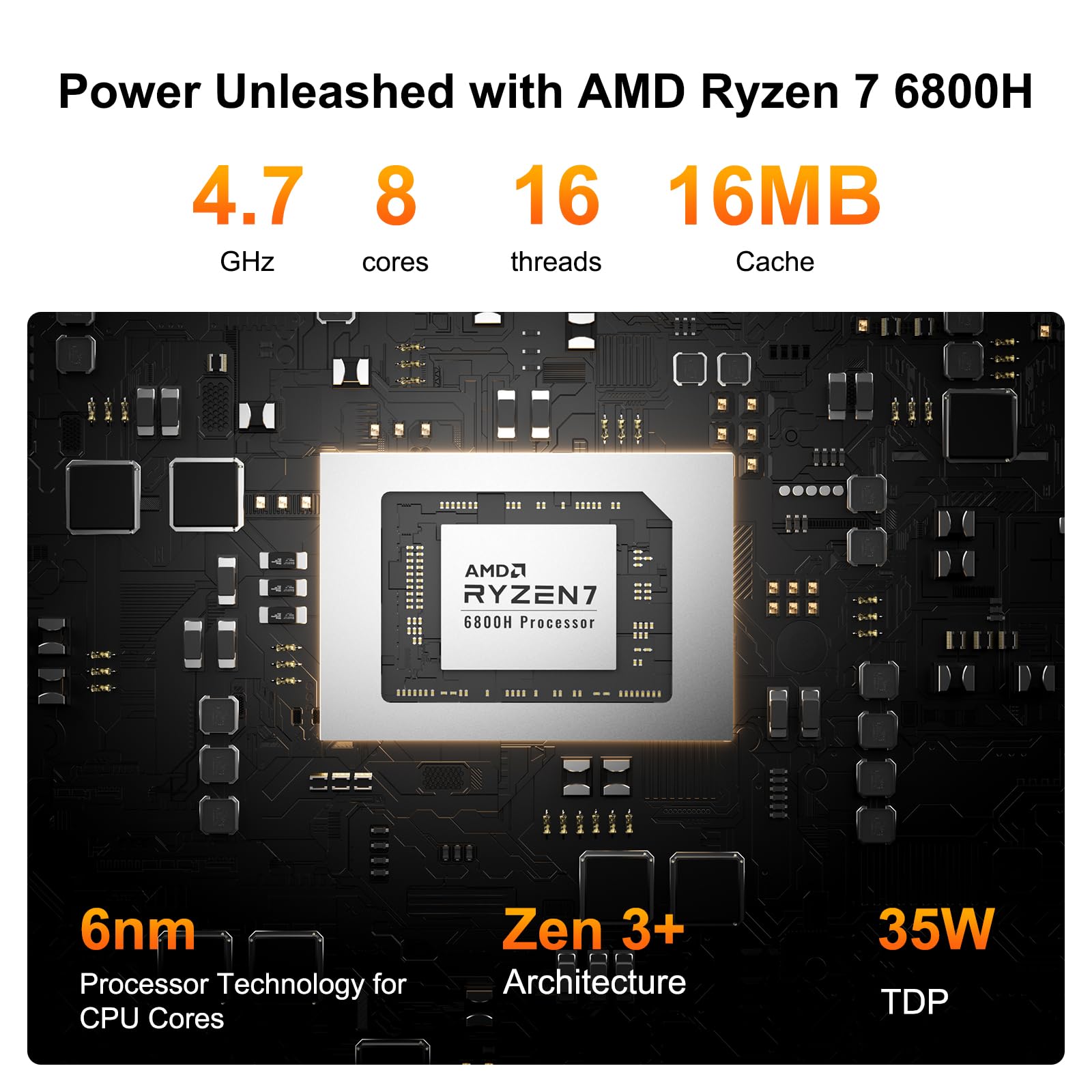 GEEKOM A6 Mini PC – Professional Home Office & Multitasking | AMD Ryzen 7 6800H, 1TB PCIe 4.0 SSD, 16GB DDR5 RAM (Upgradable), Windows 11 Pro, USB4/8K/Wi-Fi 6E, Compact Aluminium Design Desktop PC