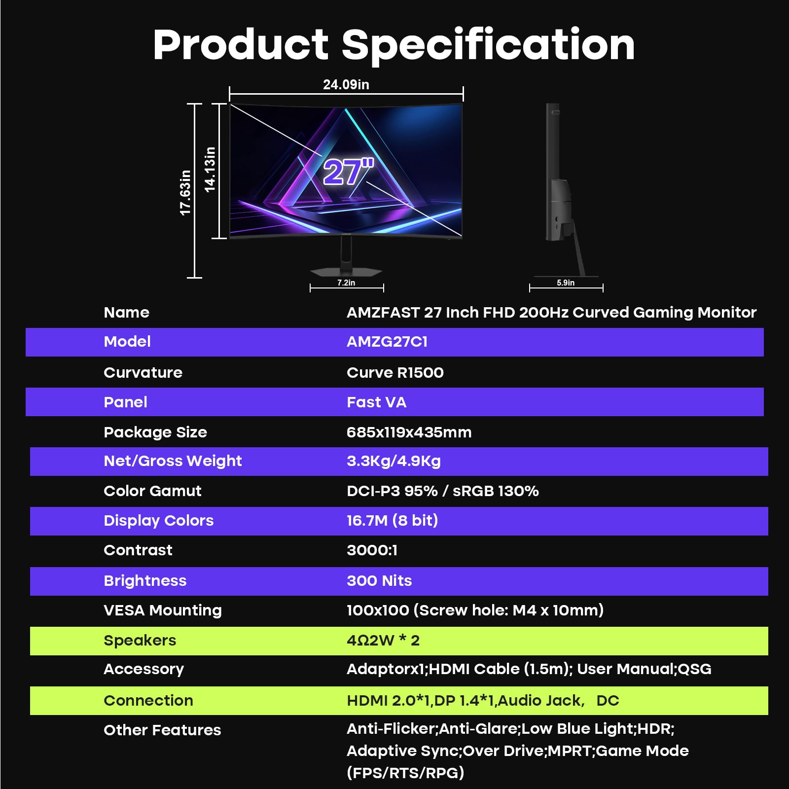 Amzfast 27 inch 200Hz Curved Gaming Monitor, FHD 1080p with Built-in Speakers, FreeSync, MPRT 1ms, 130% sRGB, 3000:1, 1500R, VESA Mount, HDMI 2.0&DP 1.4, 12 Months Warranty Exchange, AMZG27C1