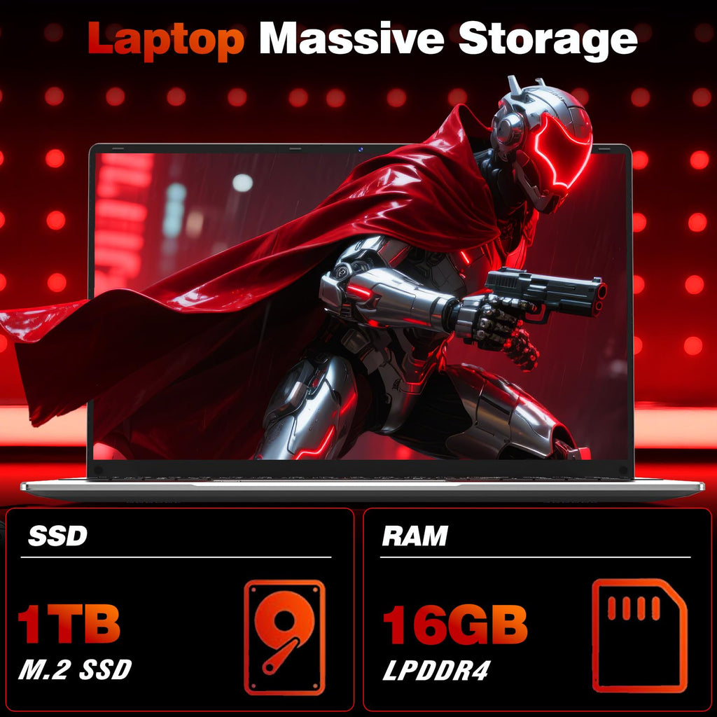NAIKLULU Gaming Laptop Computer, Lap Top PC 2026 Window 11 pro, 16GB RAM 1TB SSD, Ryzen 5 7430U (up to 4.3Ghz, Beat 5700U), Backlit Keyboard, IPS 1920 * 1080 FHD Display, WiFi 5, BT5.0, Fingerprint
