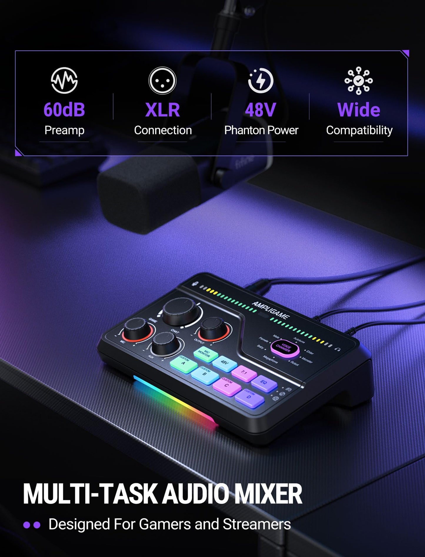 Fifine Gaming Mixer for Voice Chat and Streaming- 7.1ch Surround Sound Headphone Amp-XLR Preamp-USB Plug & Play-Voice Changer-RGB-Volume Control-3 EQ Modes Ampligame SC8