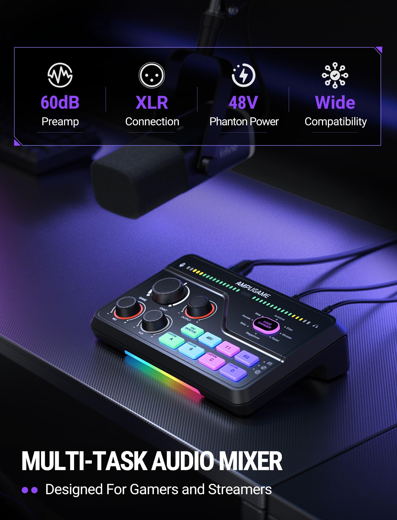 Fifine Gaming Mixer for Voice Chat and Streaming- 7.1ch Surround Sound Headphone Amp-XLR Preamp-USB Plug & Play-Voice Changer-RGB-Volume Control-3 EQ Modes Ampligame SC8