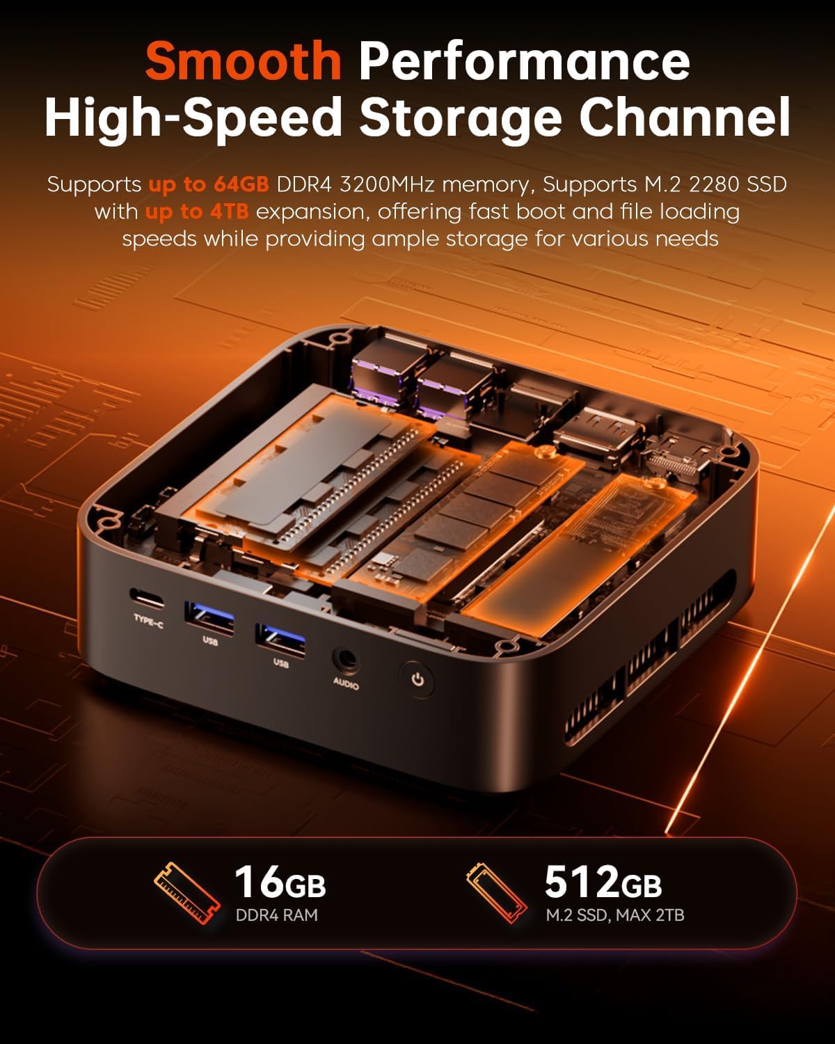 ACEMAGICIAN Kron Mini K1 Mini PC Gaming, AMD Ryzen 5 7430U (equiv to 5850U, 6C/12T, Up to 4.3Ghz), 16GB DDR4 512GB SSD Mini PC Computers Micro Desktop PC 4K Triple Display WiFi6 BT5.2