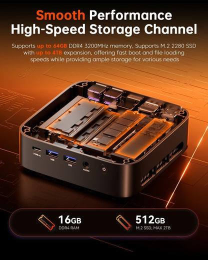 ACEMAGICIAN Kron Mini K1 Mini PC Gaming, AMD Ryzen 5 7430U (equiv to 5850U, 6C/12T, Up to 4.3Ghz), 16GB DDR4 512GB SSD Mini PC Computers Micro Desktop PC 4K Triple Display WiFi6 BT5.2