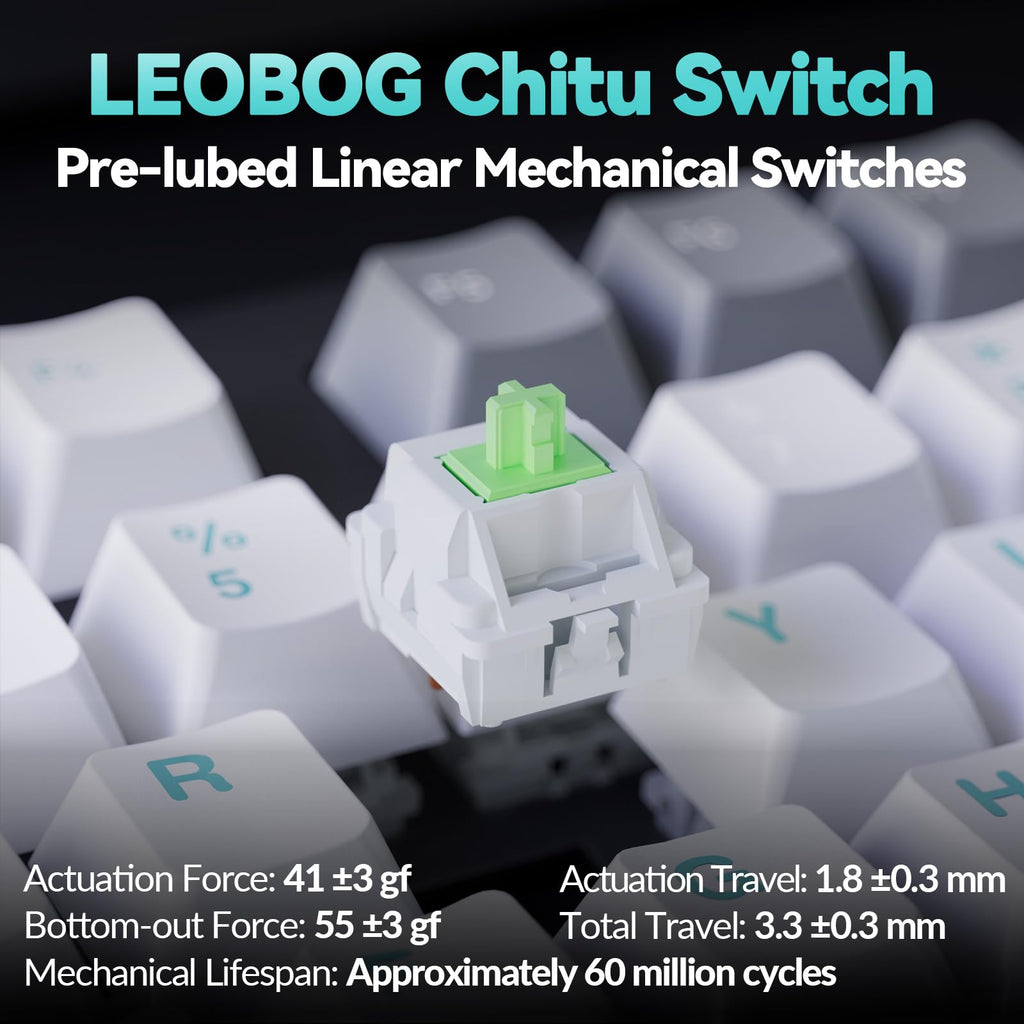 LINGBAO K98 - 96% Mechanical Keyboard Wireless,10000mAh Battery,Wireless Gaming Keyboard BT5.0/2.4G/USB-C, Gasket Hot Swappable,RGB Backlit, Creamy Sounding Keyboards with Number Pad for Win/Mac/PC