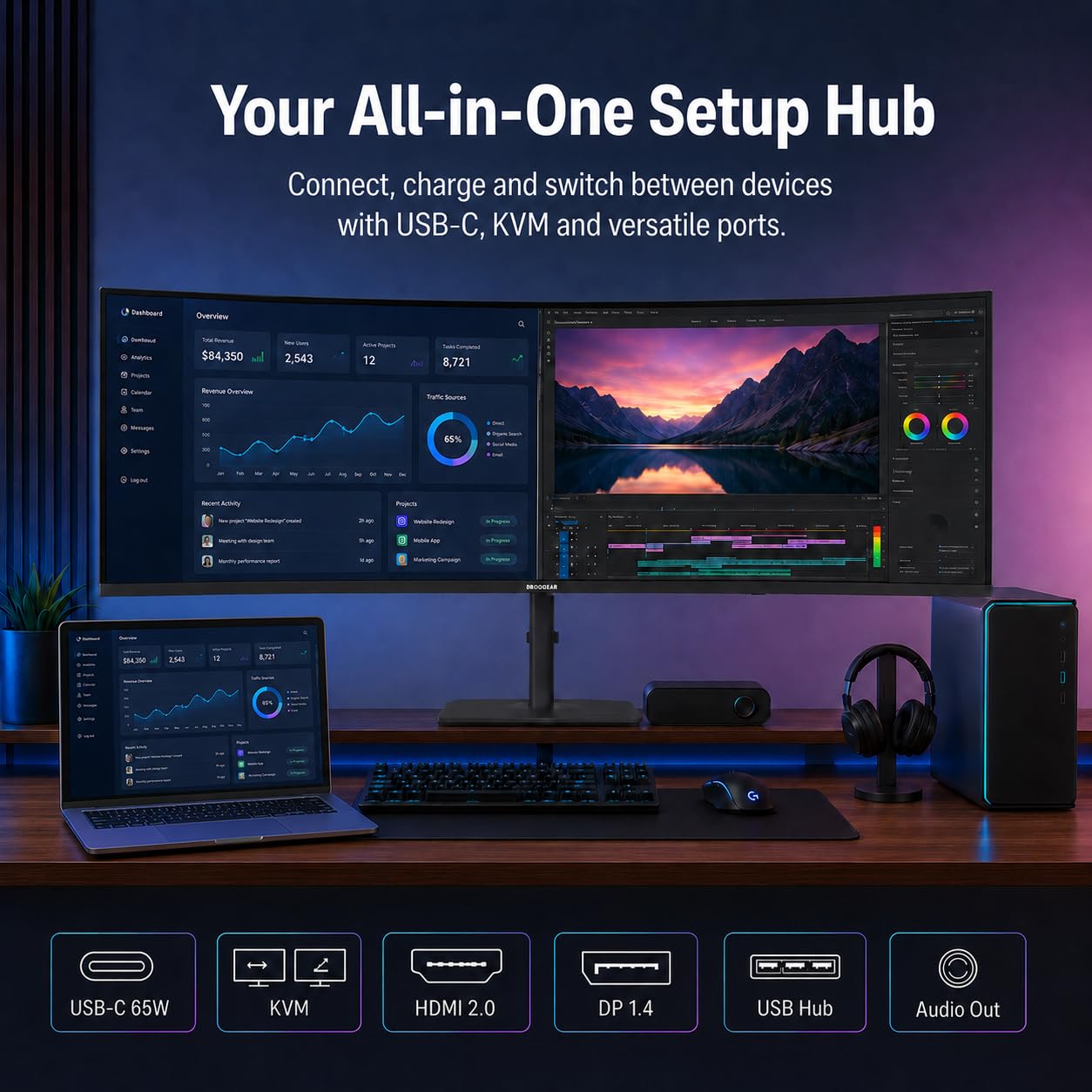 Deco Gear 49 Inch Curved Monitor, 3840x1080 Ultrawide Gaming WDFHD Screen, 144Hz, 32:9, 3ms, 3000:1 VA Display, HDR400, Adaptive Sync, USB-C 65W, HDMI, PIP/PBP, KVM, 1800R, Office & Workstation Setup