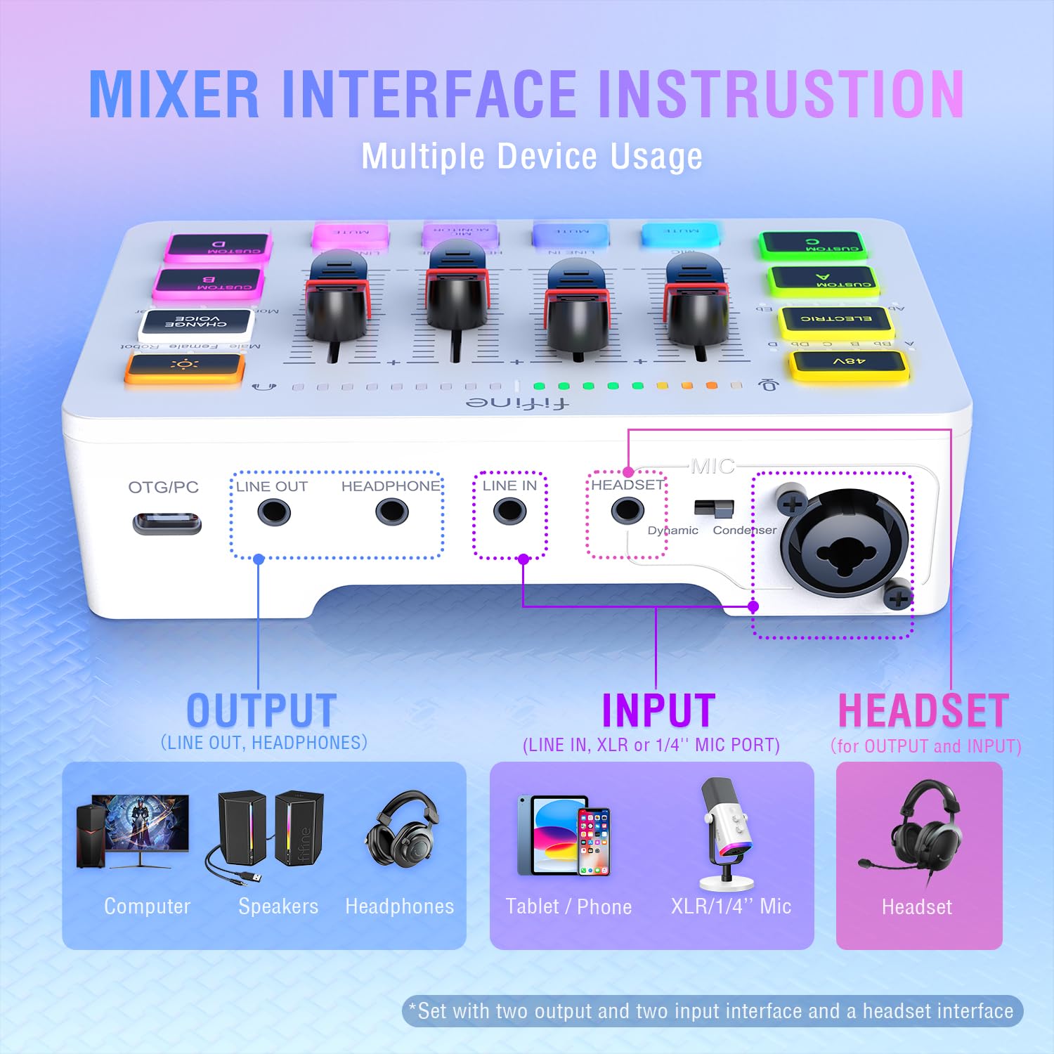 FIFINE KS5W, XLR/USB dynamic microphone with audio mixer for streaming, podcasting and gaming.