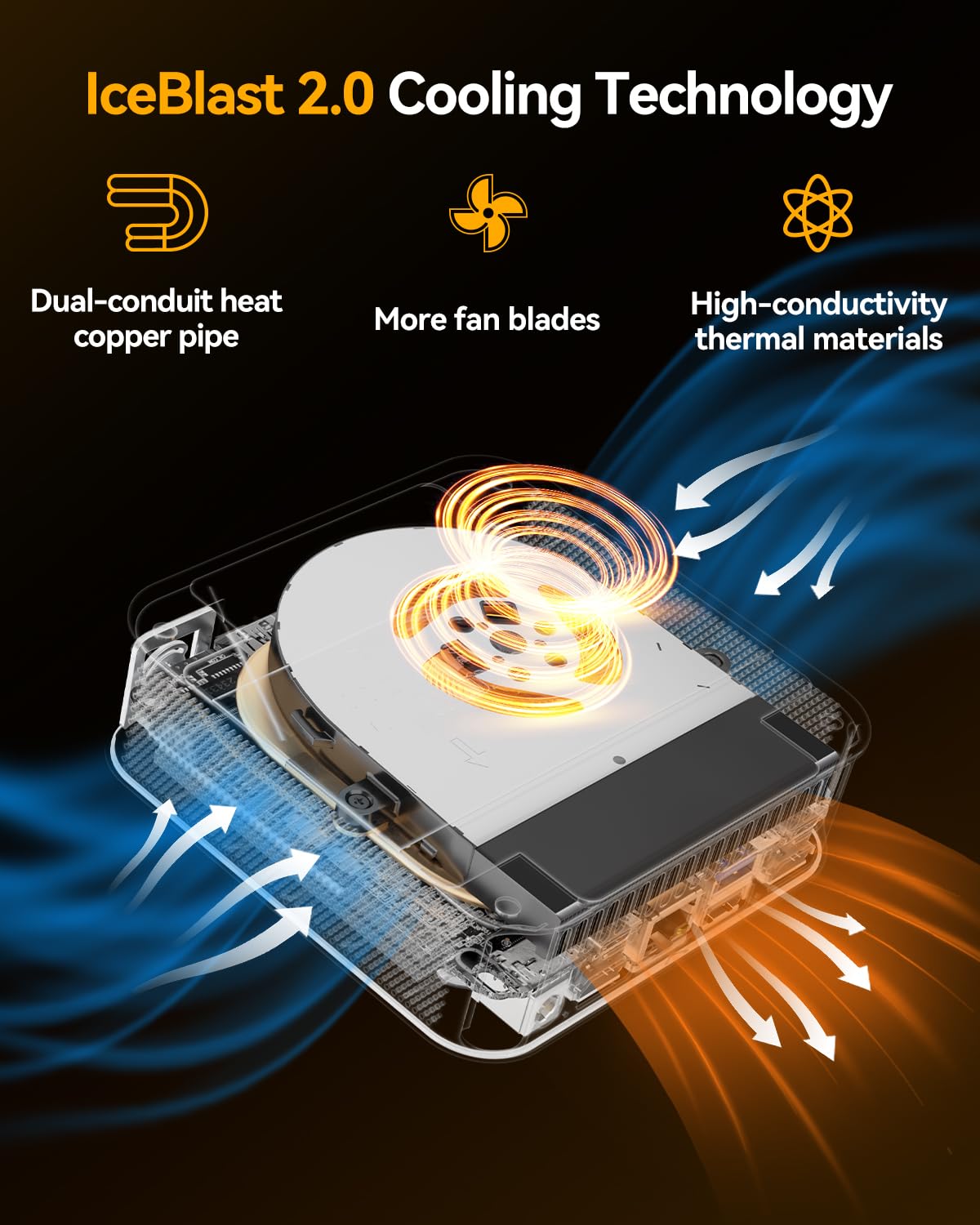 GEEKOM A8 Mini PC - Office & Creator Desktop, AMD Ryzen 7 8745HS (Beats 6800H), 1TB NVMe SSD, 16GB DDR5 RAM (Upgradable), Windows 11 Pro Mini Computer, USB4, SD Slot, 8K | WiFi 6E, 2.5G LAN