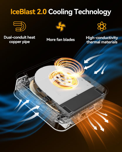 GEEKOM A8 Mini PC - Office & Creator Desktop, AMD Ryzen 7 8745HS (Beats 6800H), 1TB NVMe SSD, 16GB DDR5 RAM (Upgradable), Windows 11 Pro Mini Computer, USB4, SD Slot, 8K | WiFi 6E, 2.5G LAN