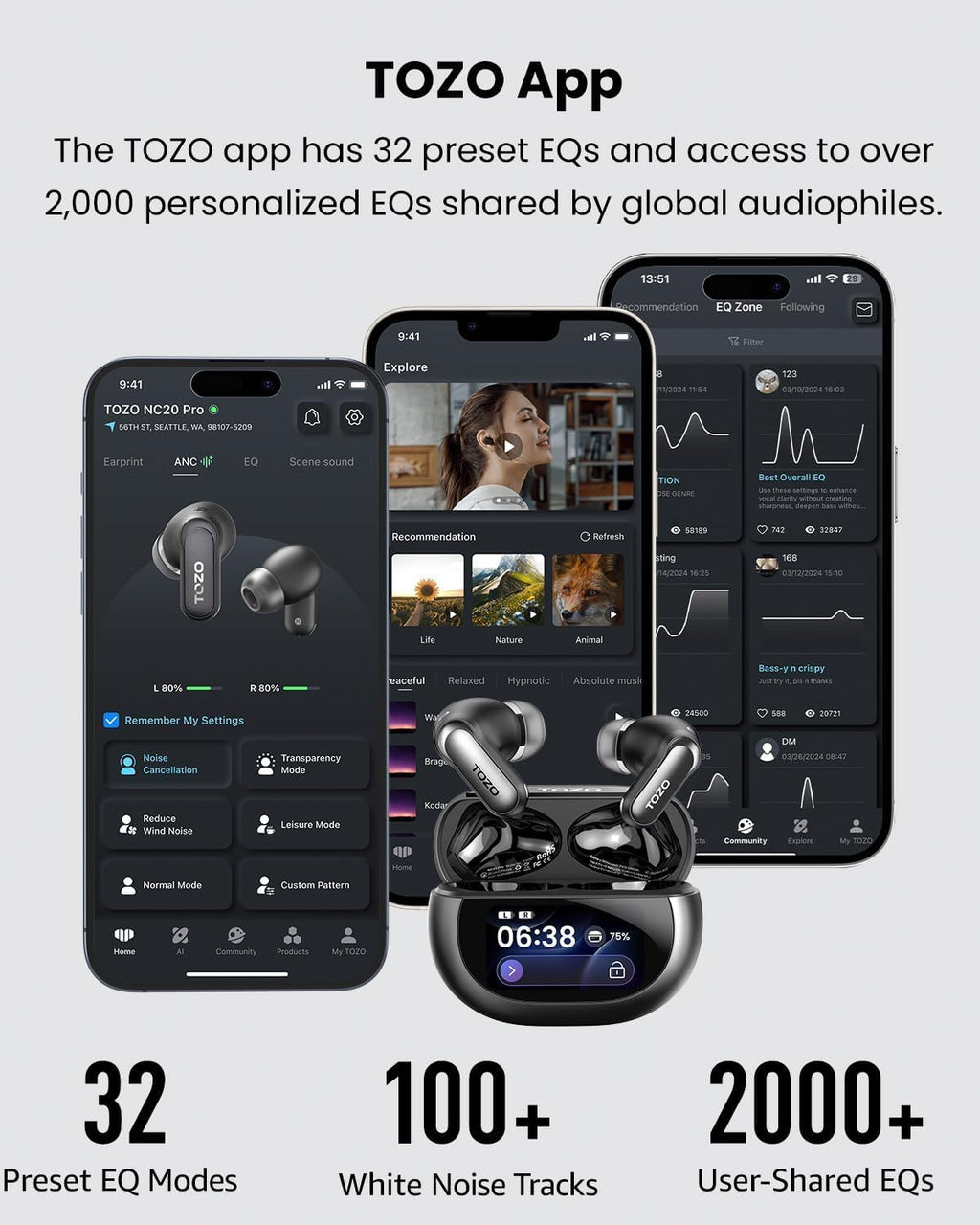 TOZO NC20 Pro Active Noise Cancelling Wireless Earbuds with Smart Touch Screen, LDAC Hi-Res Audio, Stereo Bass, 6 Mics AI Call Ear Buds, 80H Playtime, IPX8 Waterproof, 32 EQ via App, Wireless Charging
