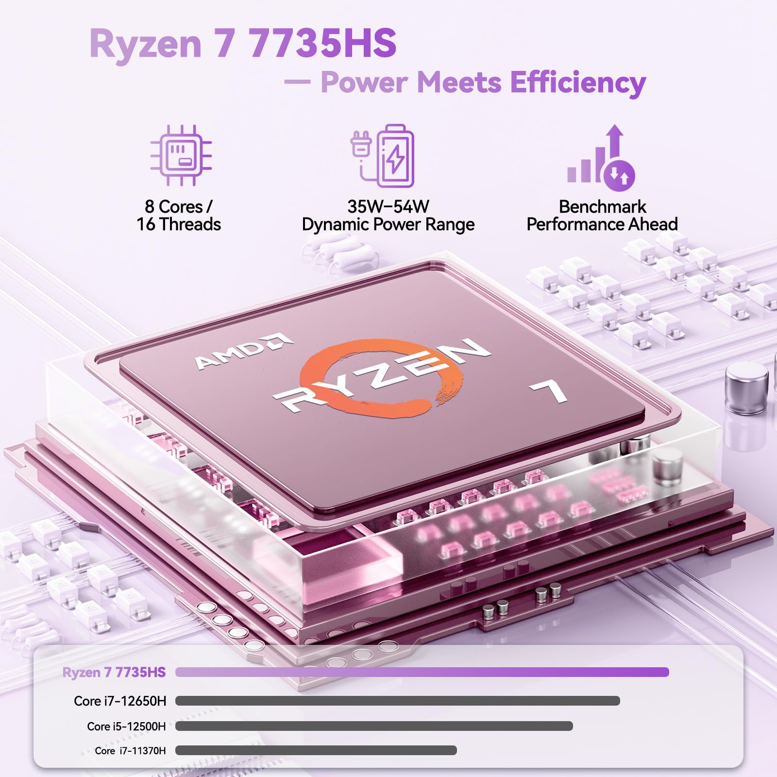 NIMO 2026 Laptop, 8 Cores AMD R7 7735HS 32GB DDR5 RAM 1TB SSD (Up to 4.75GHz, Beat i7-12650H) Gaming Laptop with Radeon 680M GPU, 17.3" IPS FHD Large Screen, 180° Open Angle, Webcam, Type-C, Wi-Fi 6E
