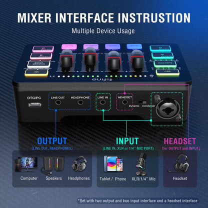 FIFINE Gaming Equipment Bundle, Dynamic XLR/USB Gaming Microphone Set with Streaming Audio Mixer for Podcast Recording Video Vocal, RGB Gamer Set with Volume Fader/XLR Interface for PC-AmpliGame KS5