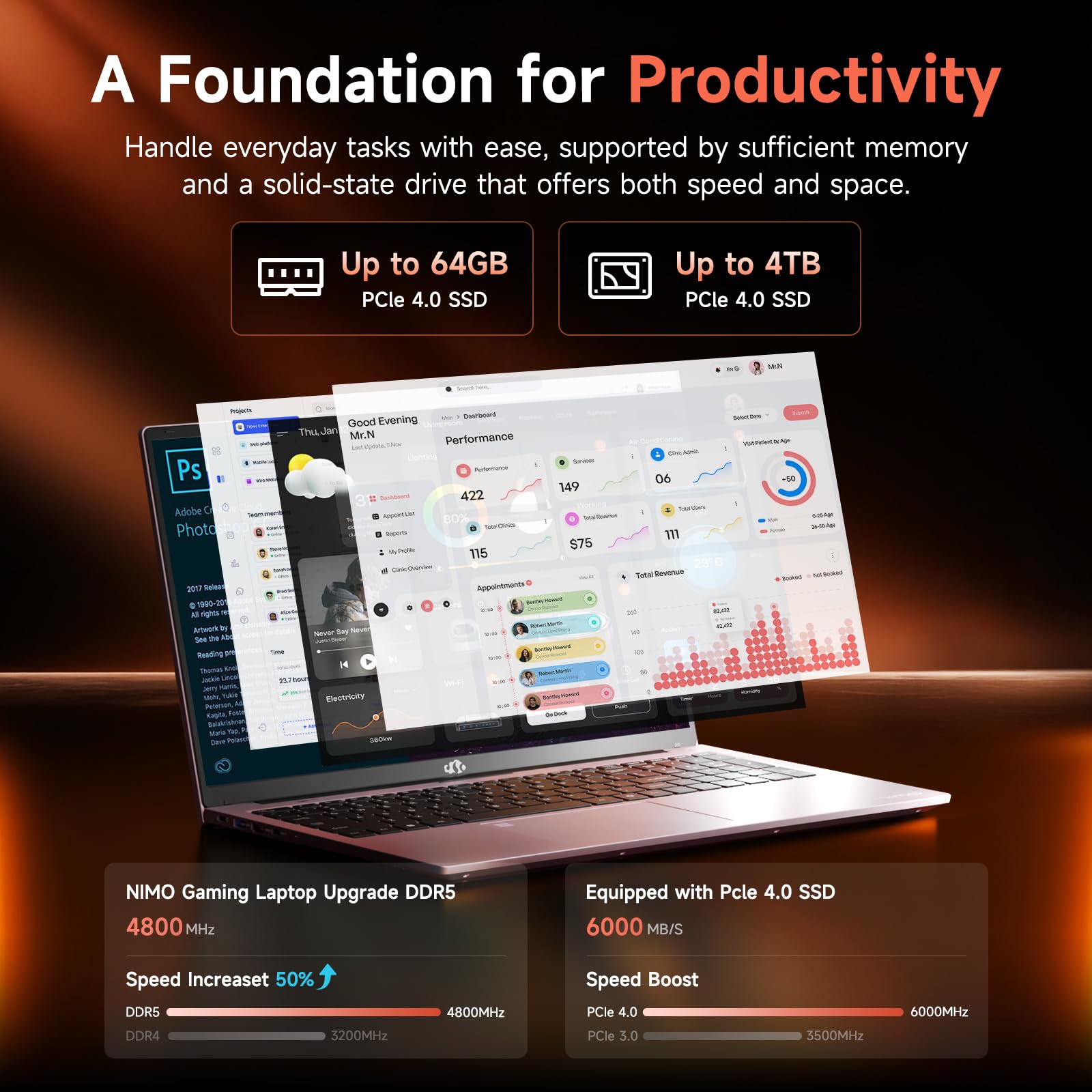 NIMO 15.6" FHD IPS Gaming Laptop, AMD Ryzen 7 7735HS 16GB DDR5 RAM 512GB SSD (8C/16T, Beat i7-12650H) Radeon 680M Graphics, Backlit Keyboard, Fingerprint, 100W PD Computer for Business & Student