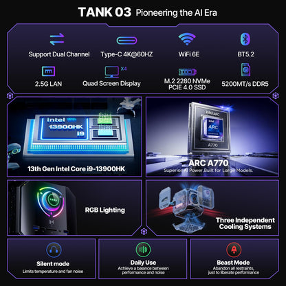 ACEMAGIC M1A Pro AI Mini PC Workstation Windows 11 Pro Intel Core i9-13900HK Discrete ARC A770 GPU 32GB DDR5 1TB Mini Computer PCIe4 SSD, 54W TDP Mini Gaming PC, 6-Display 8K, USB4, WiFi6E/2.5G LAN