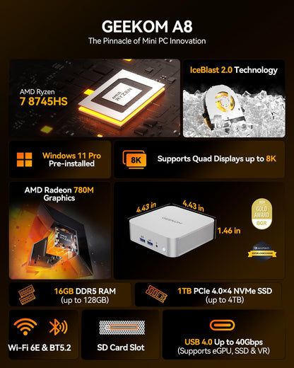 GEEKOM A8 Mini PC - Office & Creator Desktop, AMD Ryzen 7 8745HS (Beats 6800H), 1TB NVMe SSD, 16GB DDR5 RAM (Upgradable), Windows 11 Pro Mini Computer, USB4, SD Slot, 8K | WiFi 6E, 2.5G LAN