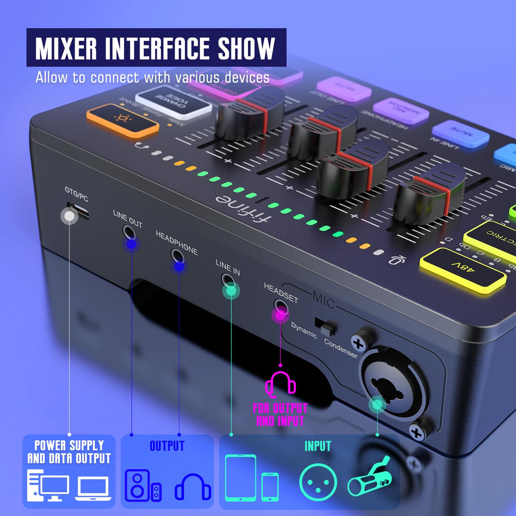 FIFINE Audio Equipment Bundle for Gaming Podcast, Streaming RGB Mixer Set with XLR Dynamic Vocal Microphone, Voice Recording Kit Set with Volume Fader, Individual Control, Mute, Monitoring-KS3