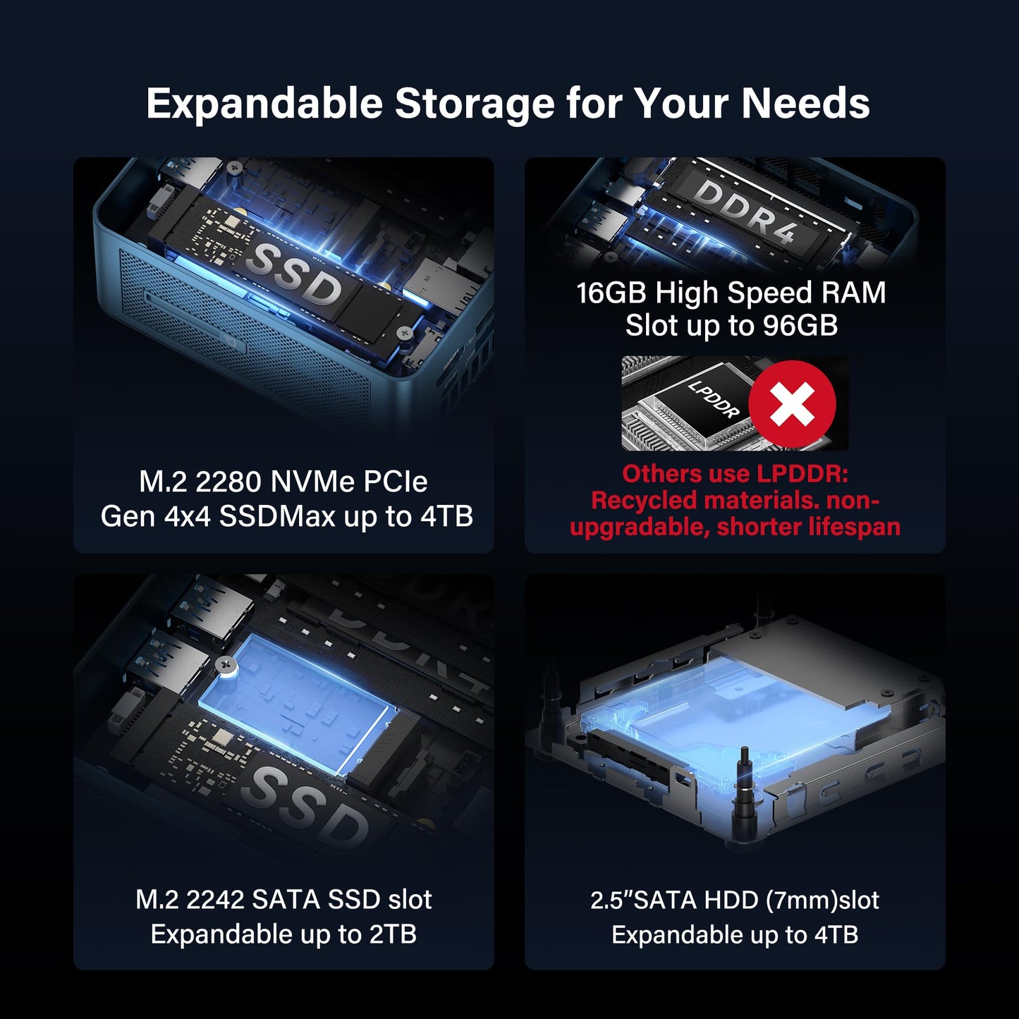GEEKOM IT12 Business Mini PC for Plex Server & Home Office(3-Year Coverage), with Intel i5-12450H Mini Computer Windows 11, Quiet Low-Power PC 16 RAM/512GB SSD(Not LPDDR) Desktop, Dual USB4 8K