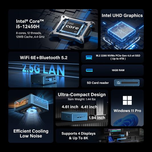 GEEKOM IT12 Business Mini PC for Plex Server & Home Office(3-Year Coverage), with Intel i5-12450H Mini Computer Windows 11, Quiet Low-Power PC 16 RAM/512GB SSD(Not LPDDR) Desktop, Dual USB4 8K