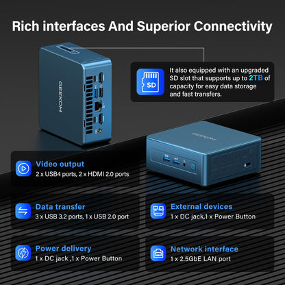 GEEKOM IT12 Business Mini PC for Plex Server & Home Office(3-Year Coverage), with Intel i5-12450H Mini Computer Windows 11, Quiet Low-Power PC 16 RAM/512GB SSD(Not LPDDR) Desktop, Dual USB4 8K