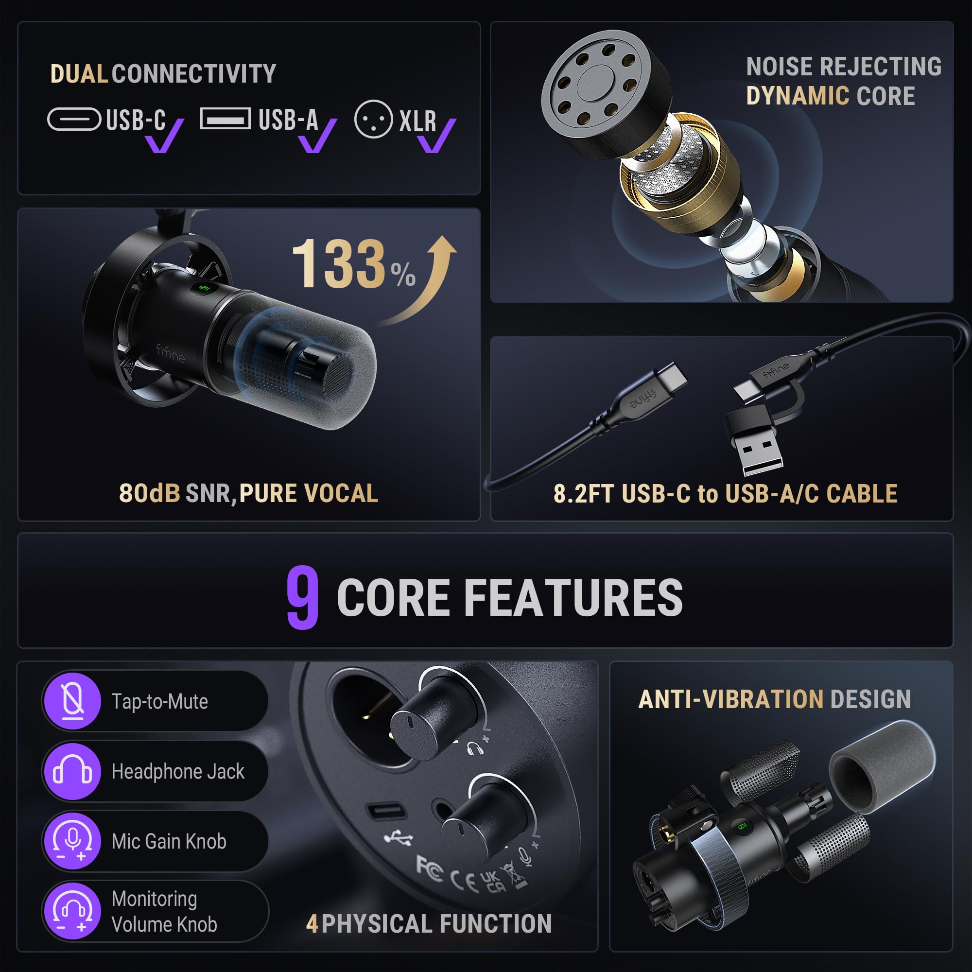 FIFINE Dynamic Microphone, XLR/USB Podcast Recording PC Microphone for Vocal Voice-Over Streaming, Studio Metal Mic with Mute, Headphone Jack, Monitoring Volume Control, Windscreen-Amplitank K688