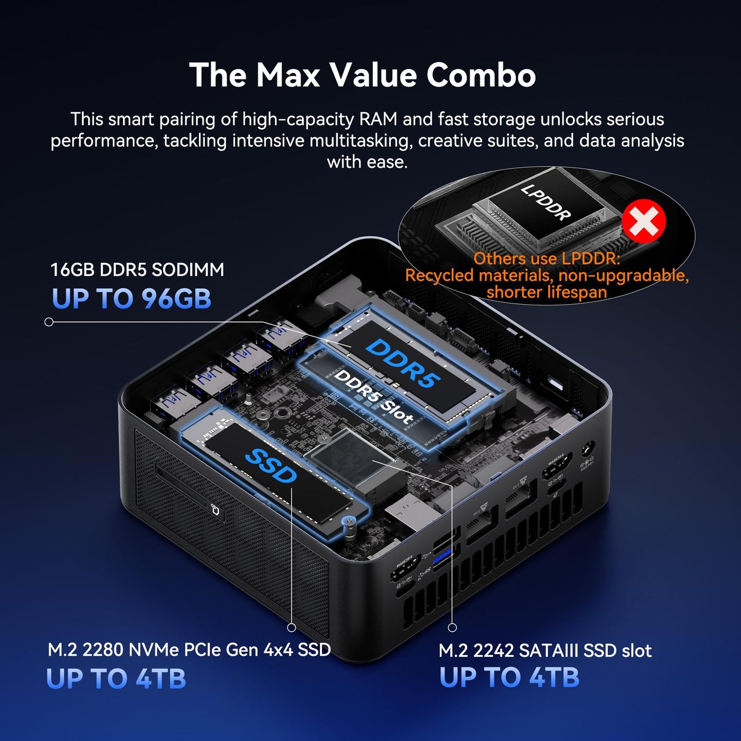 GEEKOM IT13 MAX AI Mini PC, Intel Ultra 9 185H (65W) Idea Coding/Multitasking, 1TB SSD(Up to 4TB) 16GB DDR5(Up to 96GB), Windows 11 Pro, Arc GPU,Video Editing, Dual 2.5GbE LAN, WiFi 7,8K Quad Display