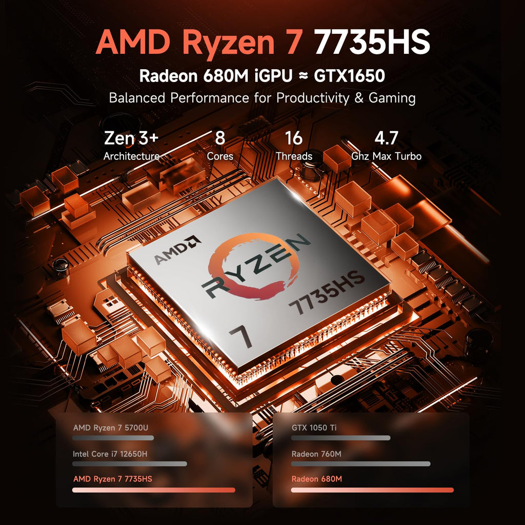 NIMO 15.6" FHD IPS Gaming Laptop, AMD Ryzen 7 7735HS 16GB DDR5 RAM 512GB SSD (8C/16T, Beat i7-12650H) Radeon 680M Graphics, Backlit Keyboard, Fingerprint, 100W PD Computer for Business & Student