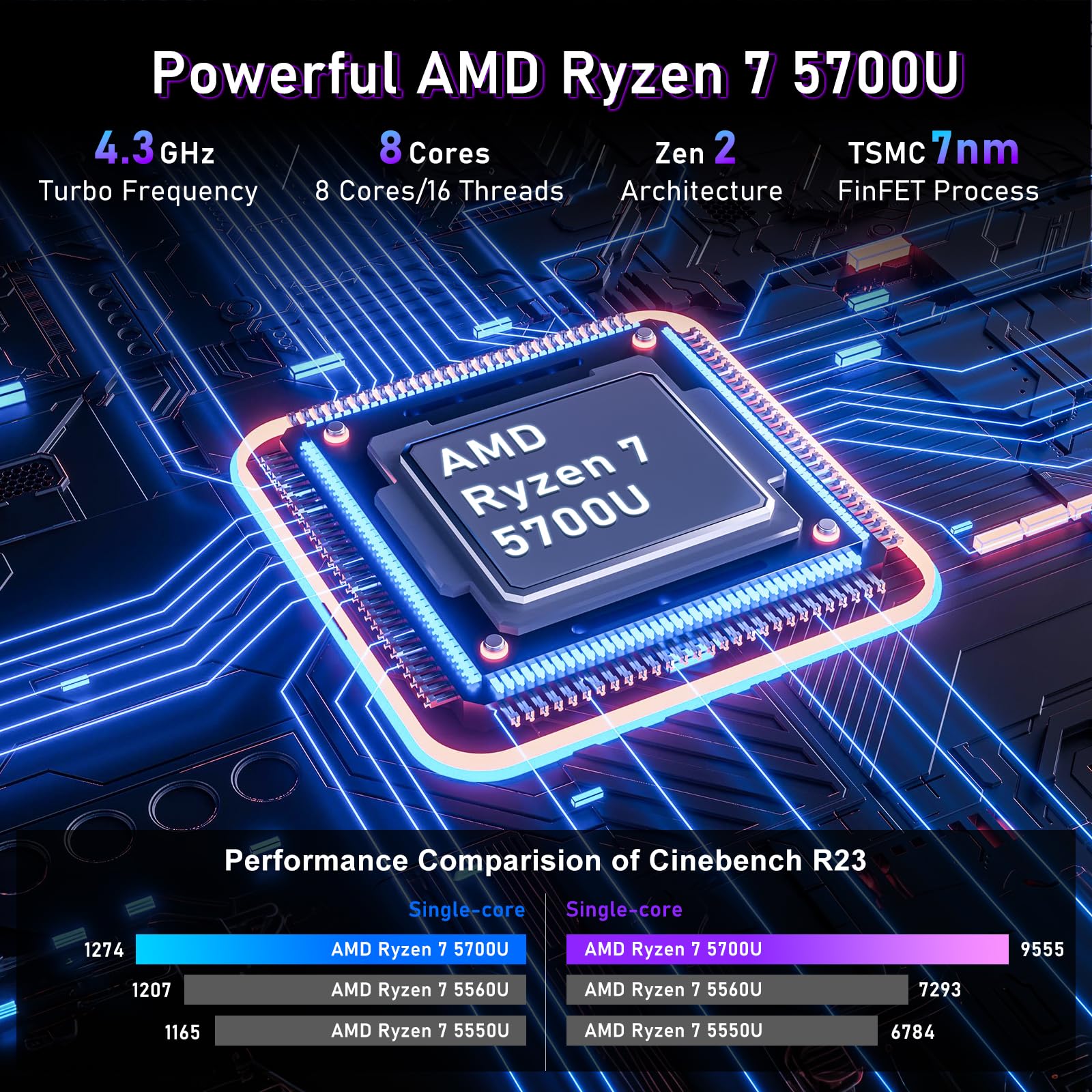 Gaming Laptop,Window 11 Pro Laptop Computer, 15.6 Inch Lap Top PC 2026, AMD Ryzen 7 5700U Processor,16GB RAM 1TB SSD, FHD Display,WiFi 5,BT5.0,Backlit Keyboard for Business, School, Work, Student, Kid
