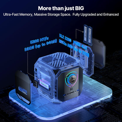 ACEMAGIC M1A Pro AI Mini PC Workstation Windows 11 Pro Intel Core i9-13900HK Discrete ARC A770 GPU 32GB DDR5 1TB Mini Computer PCIe4 SSD, 54W TDP Mini Gaming PC, 6-Display 8K, USB4, WiFi6E/2.5G LAN