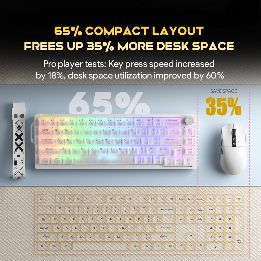 Gaozen x FURYCUBE 68% Mechanical Gaming Keyboard with RGB Backlit, Wired Keyboard Volume Knob Gasket Mount with PBT Keycaps,Pre-lubed Linear Switches, Hot-Swap Creamy Keyboard, for FPS Games