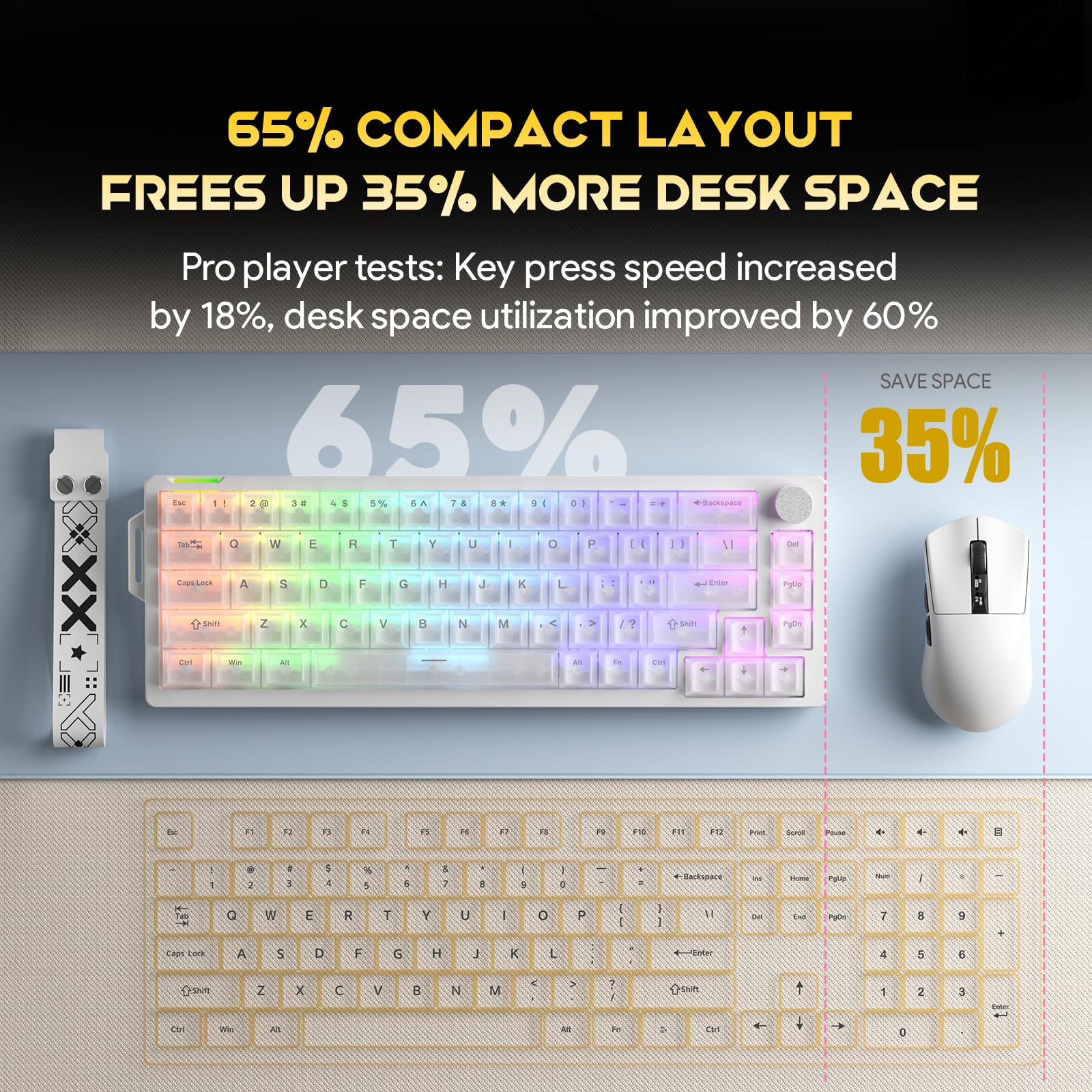 Gaozen x FURYCUBE 68% Mechanical Gaming Keyboard with RGB Backlit, Wired Keyboard Volume Knob Gasket Mount with PBT Keycaps,Pre-lubed Linear Switches, Hot-Swap Creamy Keyboard, for FPS Games
