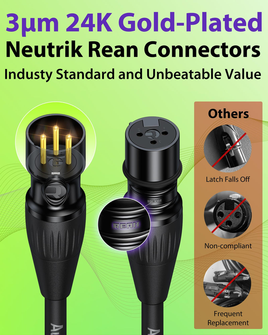 XLR Cables 25ft 2 Pack, 20 AWG, Kevlar-Reinforced Nylon Braided Microphone Cable, Professional Gold-Plated Rean Connectors from Neutrik, Mic Cable, Shielded and Balanced XLR Male to Female Cord