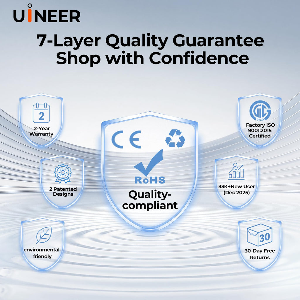 Uineer Ergonomic Wireless Vertical Mouse, Tri-Mode Bluetooth 5.0/4.0 and 2.4G USB, Rechargeable Silent Computer Mouse for Laptop, MacBook, iPad and PC, 4 DPI Levels, LED Light, 3-Device Switching